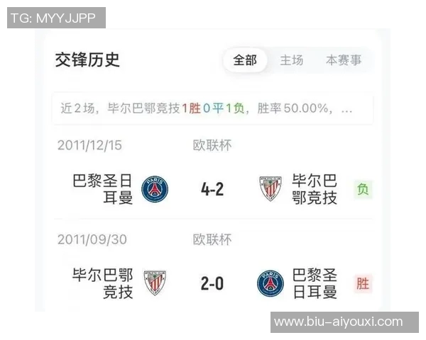 巴黎客战毕尔巴鄂竞技：维蒂尼亚、马尤卢、萨福诺夫首发，三大球星全力出击！